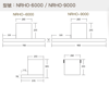 圖片 NRHO-9000 NUTZEN 不銹鋼體感電熱除油T型抽油煙機